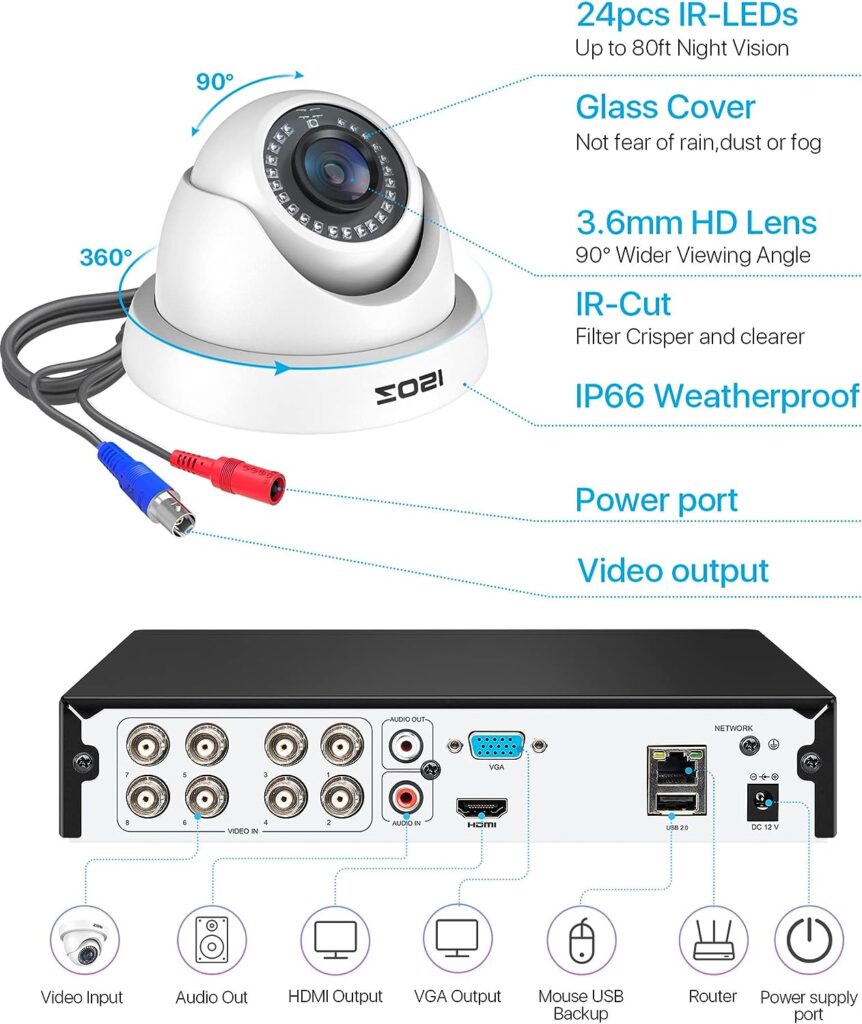 ZOSI H.265+ Home Security Camera System,5MP Lite 8 Channel Surveillance DVR with Hard Drive 1TB and 8 x 1080p Weatherproof CCTV Dome Camera Outdoor Indoor with 80ft Night Vision, Motion Alerts