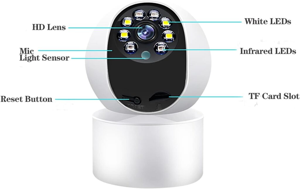 FOUAVRTEL WiFi Plug-in Indoor Security Camera 360-degree Wireless 1080P 2.4GHz Pan Tilt Home Smart Surveillance Camera for Pet/Baby Monitor with Night Vision Motion Detection Dog Camera